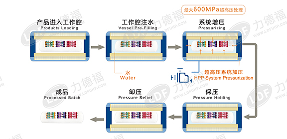 576×279（力德福配图）3.jpg